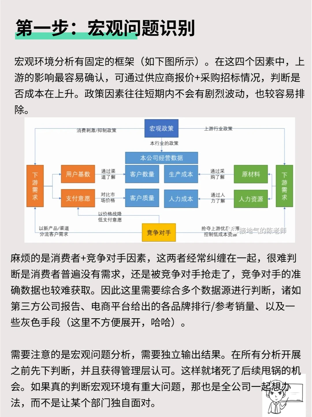 经营分析,如何洞察业务痛点