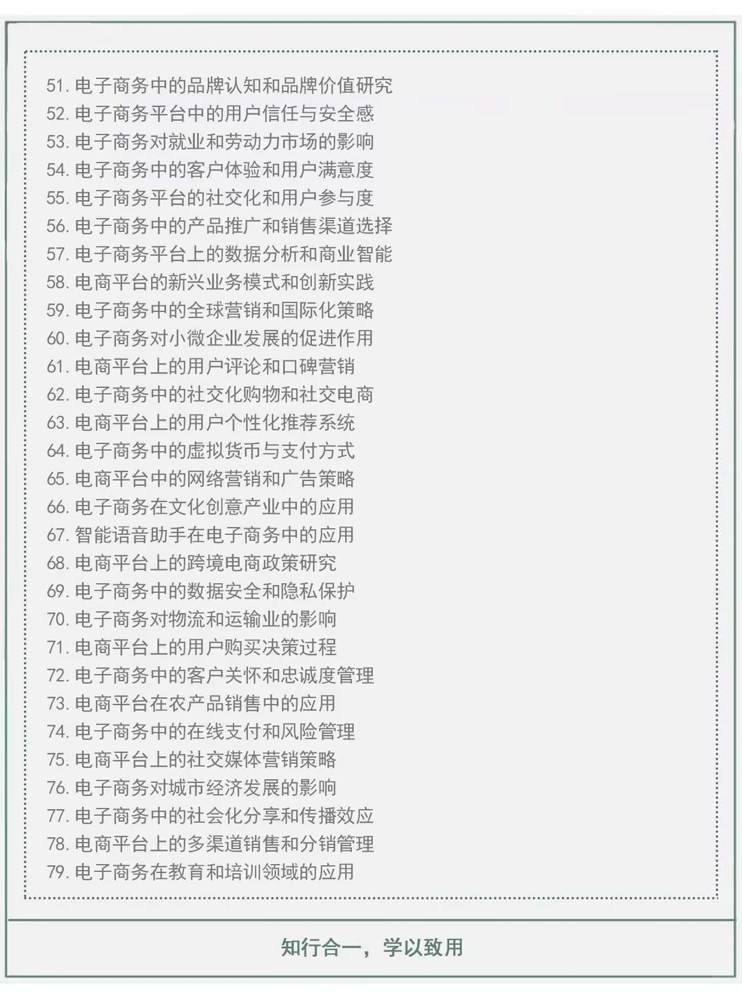 市场营销/电商可参考论文选题