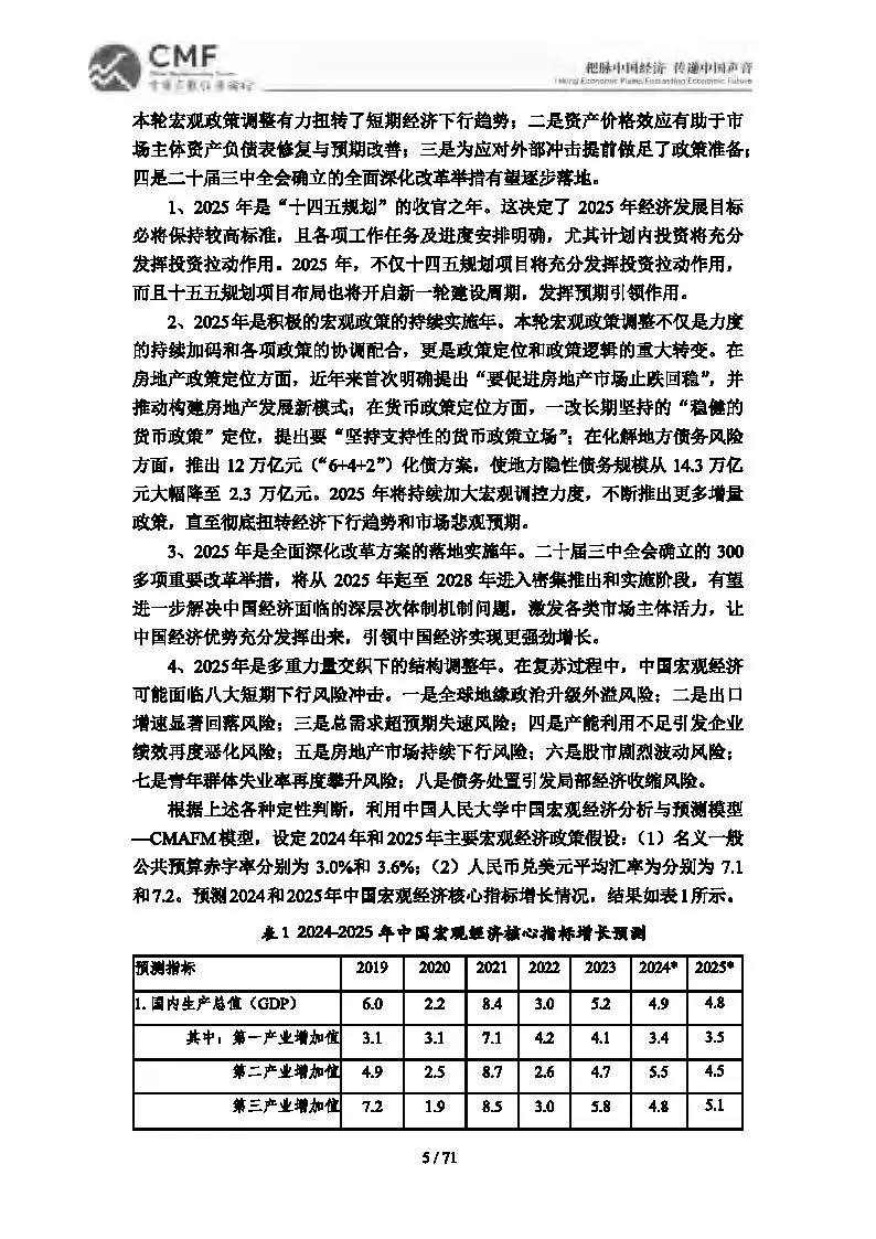 2024-2025中国宏观经济分析与预测报告(CMF)