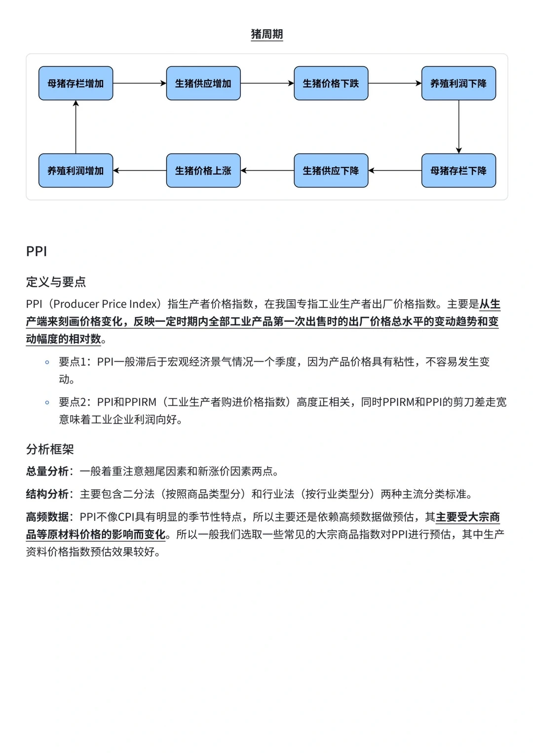 宏观经济数据分析-通胀(CPI和PPI)
