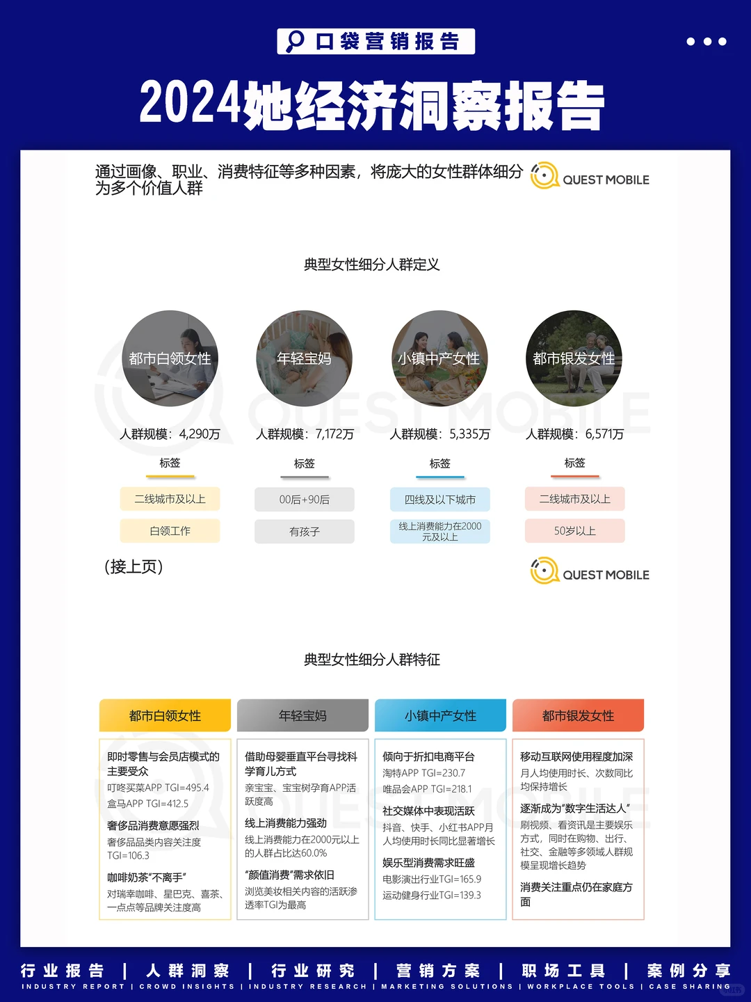 2024“她经济”洞察报告,看女性消费新趋势