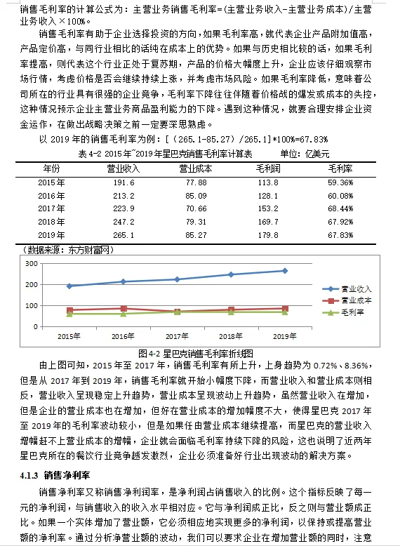 财务管理专业毕业论文｜星巴克盈利能力分析