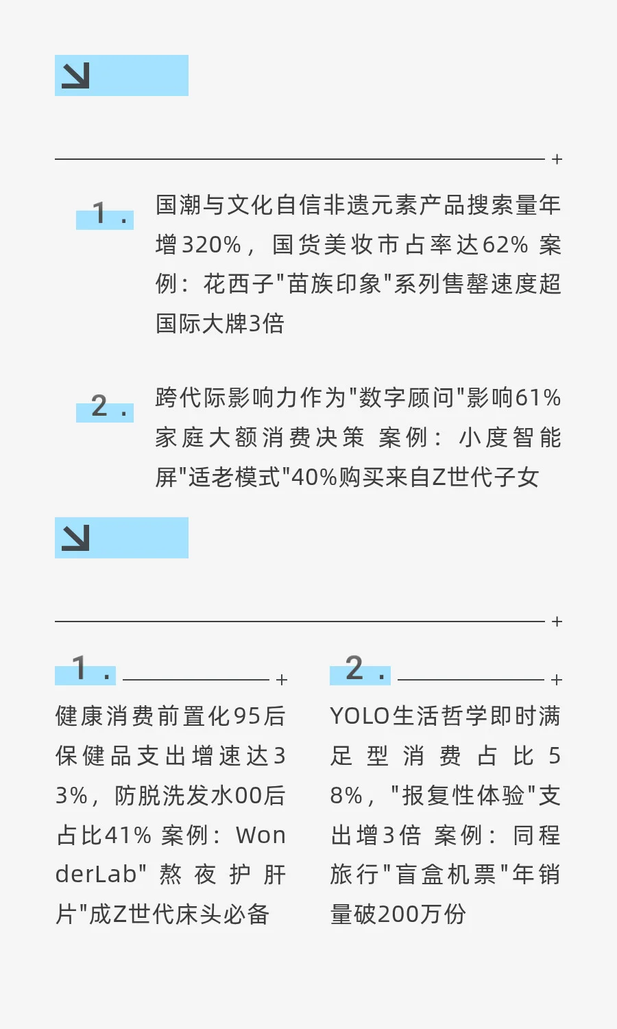 Z世代 道德溢价 价值观驱动的消费趋势