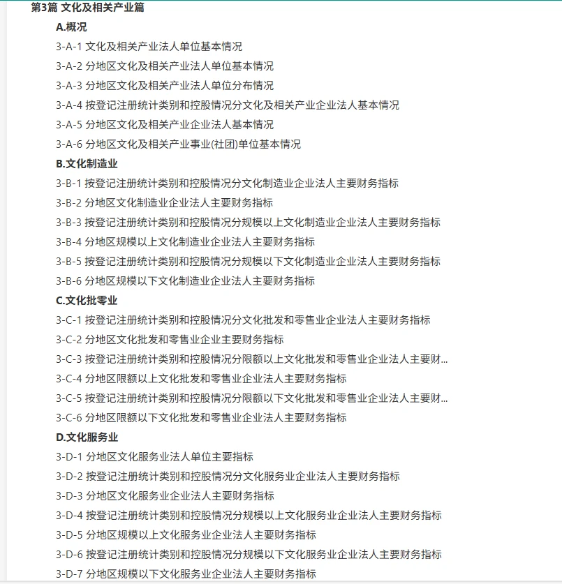 中国经济普查年鉴 2004-2023