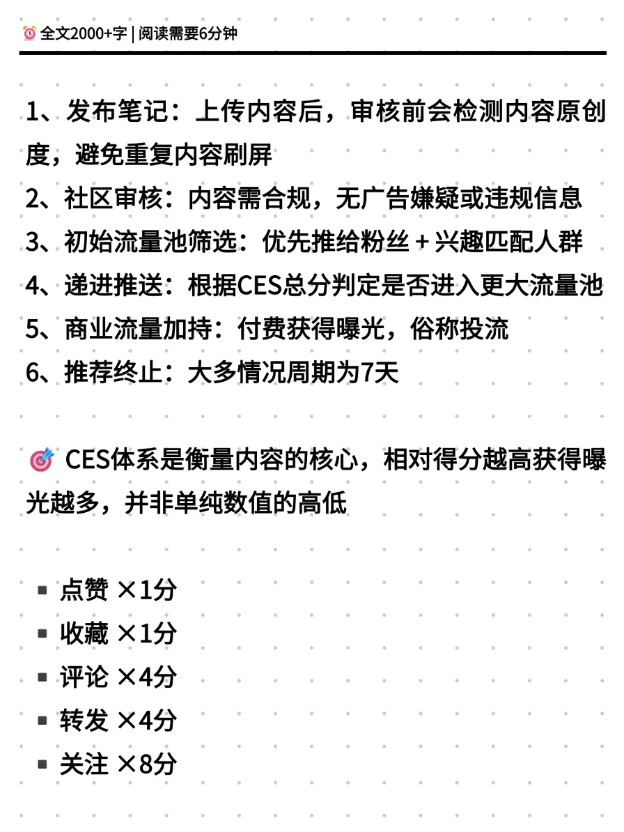 小红书推荐流量算法全面解析