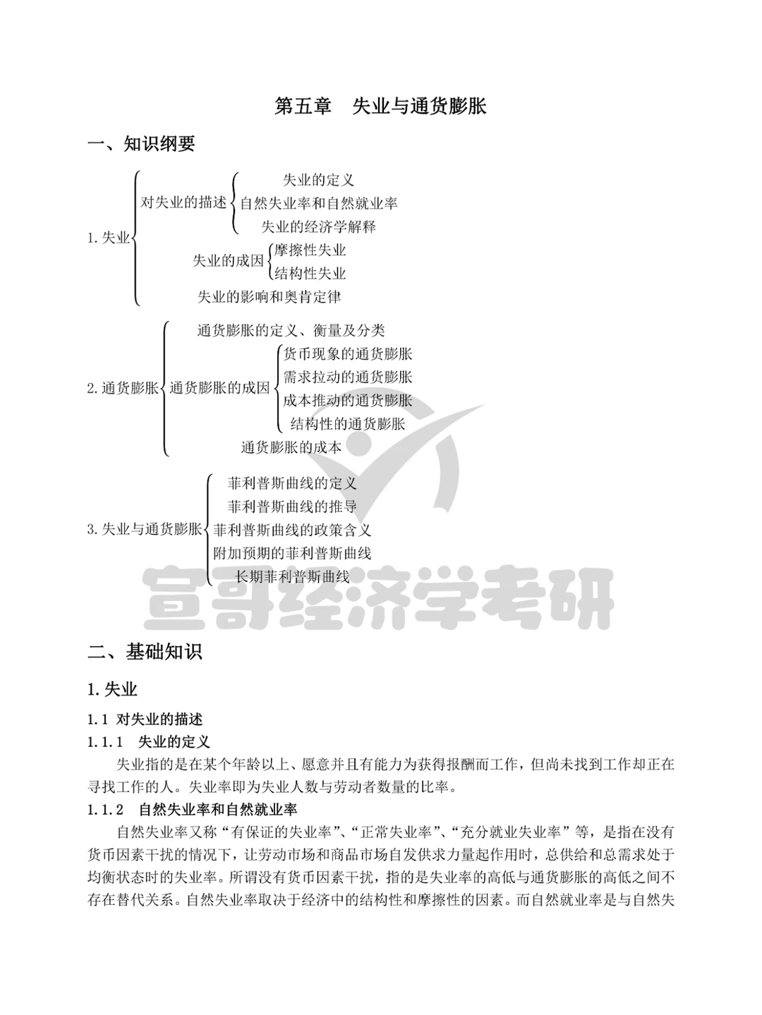 宏观考前必看笔记丨第五章：失业与通胀