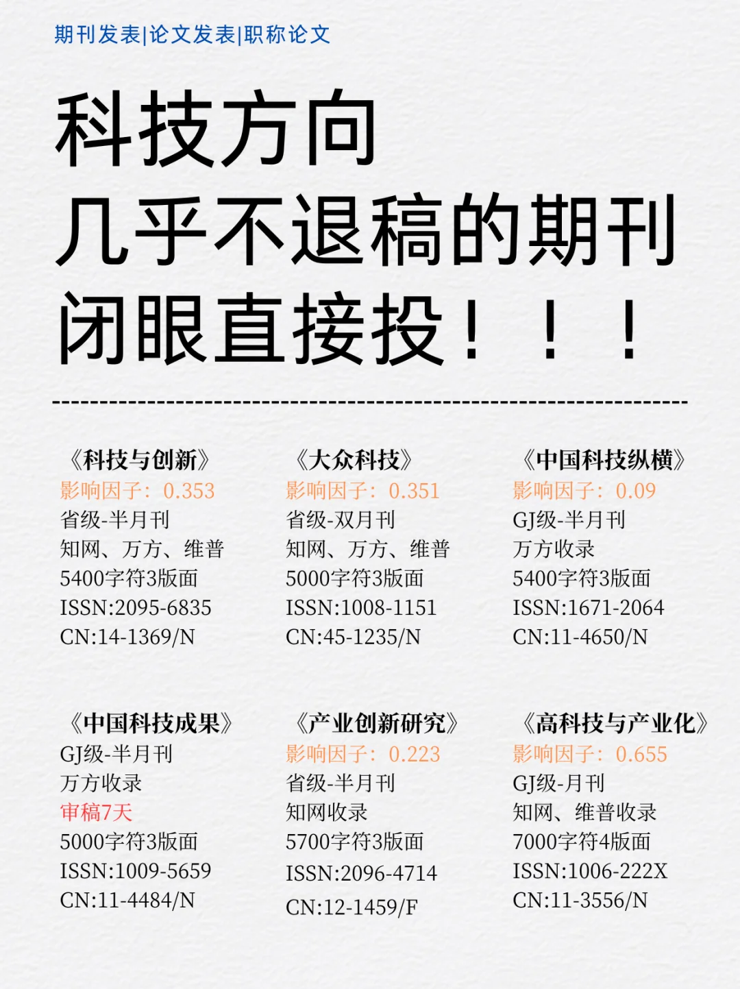 老天奶,科技类期刊终于找齐了……