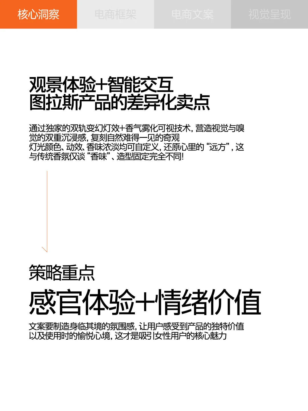 巴顿×图拉斯 | 品牌电商详情页创意拆解