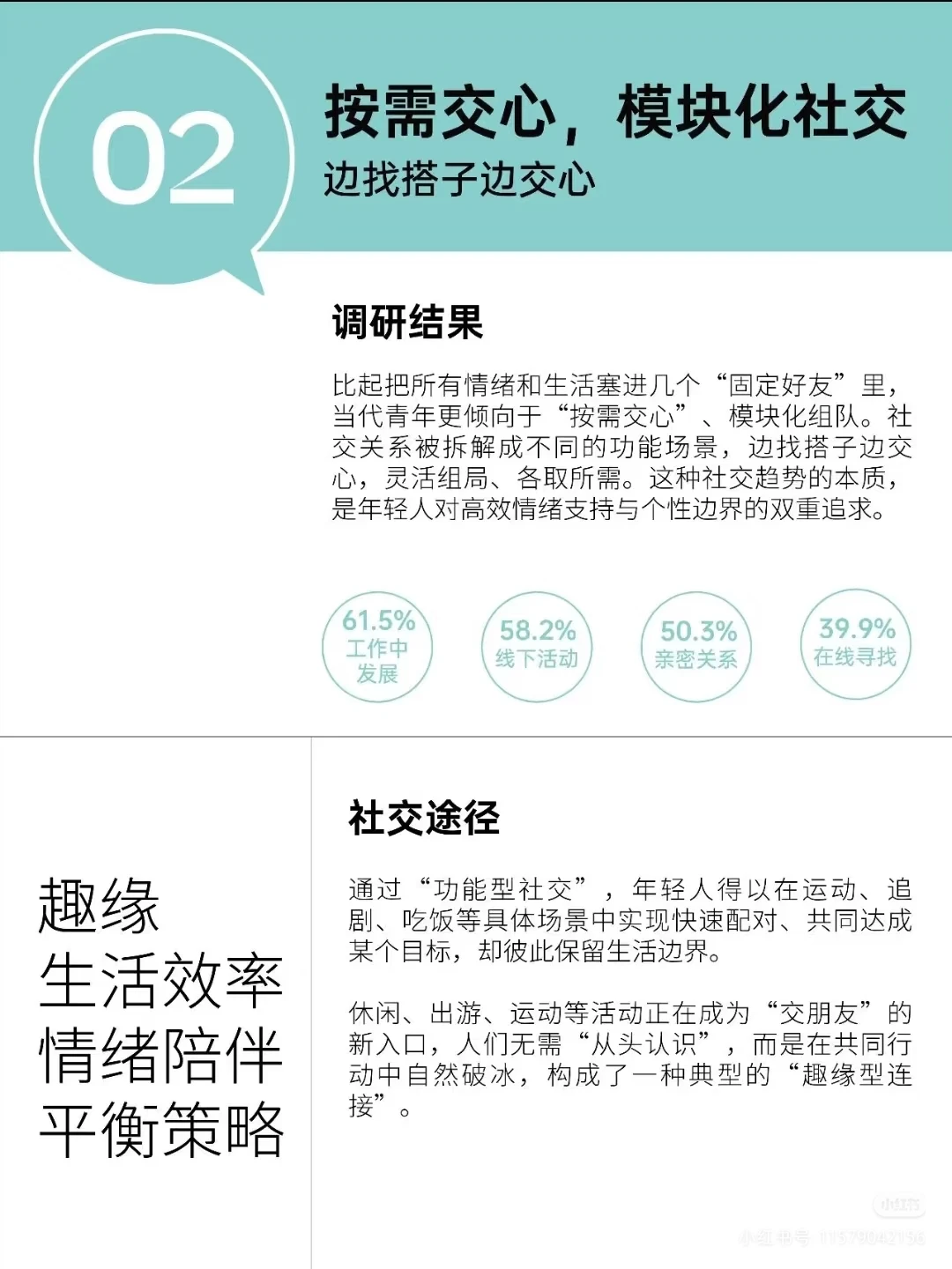 2025年轻人生活方式研究报告分享