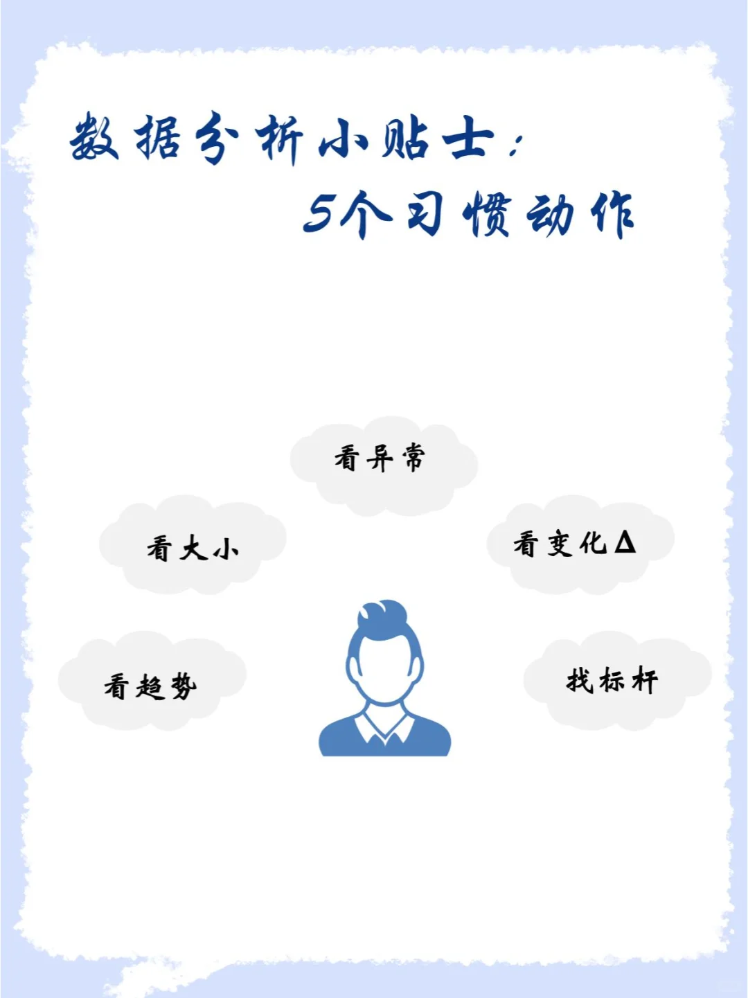 从数据分析到业务洞察