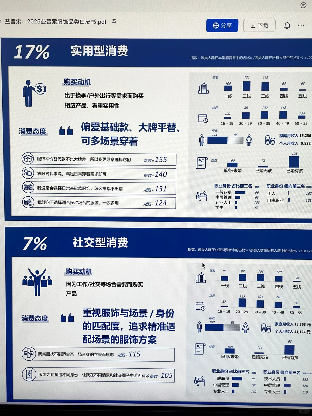 大厂月薪 30k 的用户洞察分析模型报告