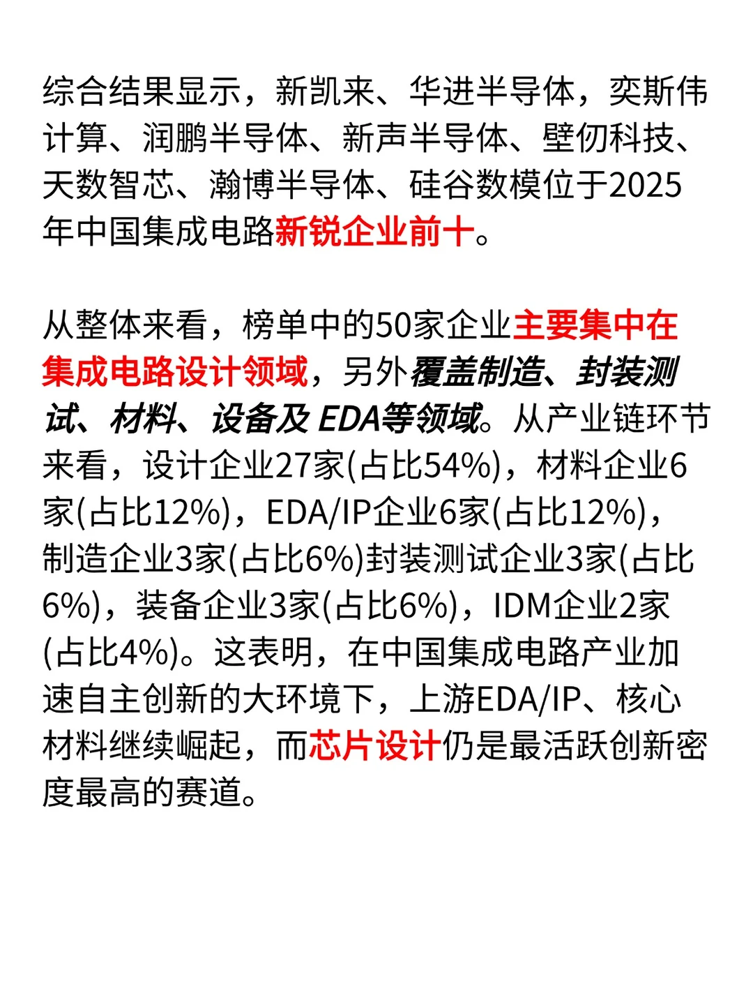集成电路新锐 50 强出炉！设计企业强势霸榜