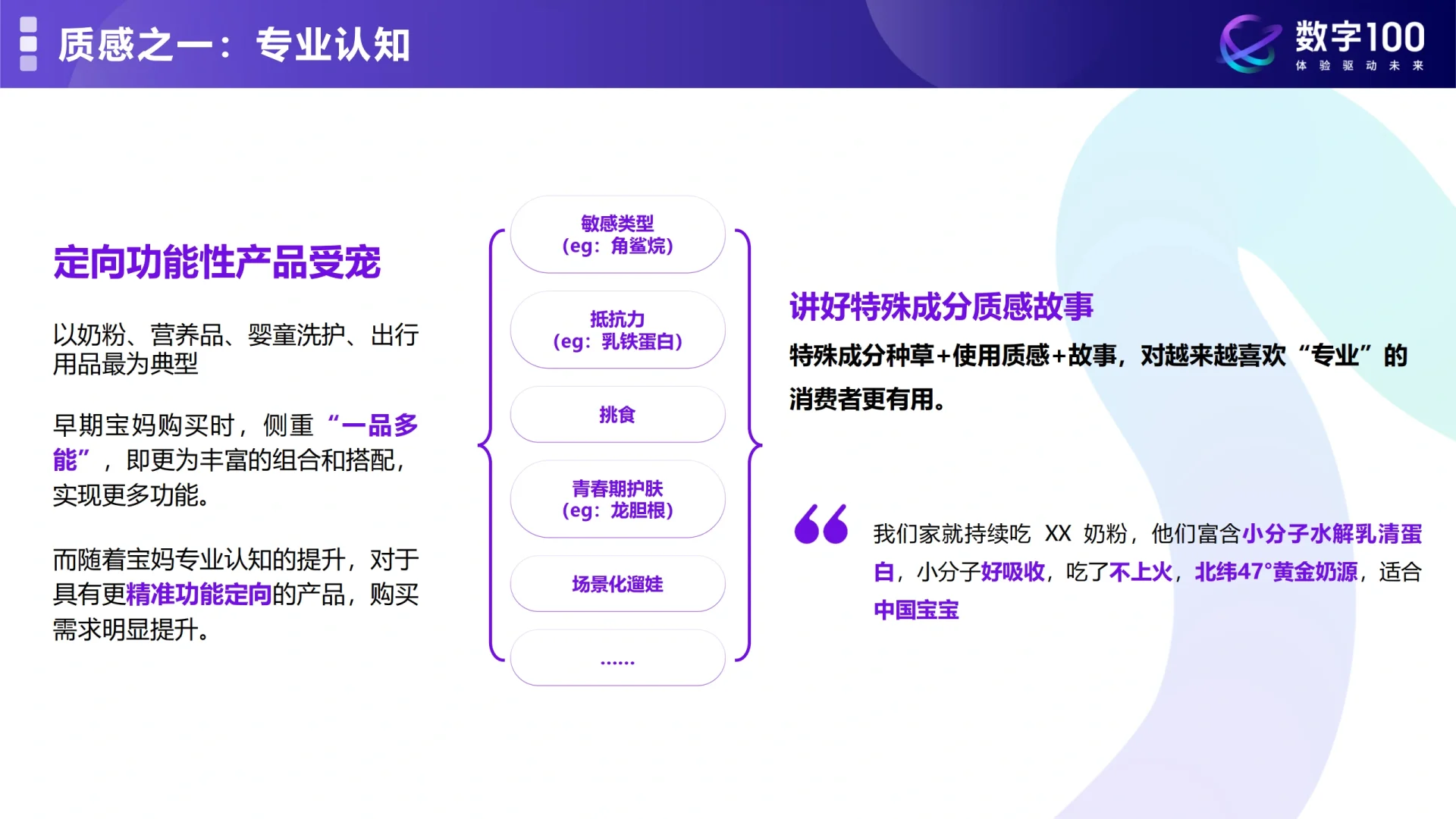2024年母婴消费未来趋势洞察报告