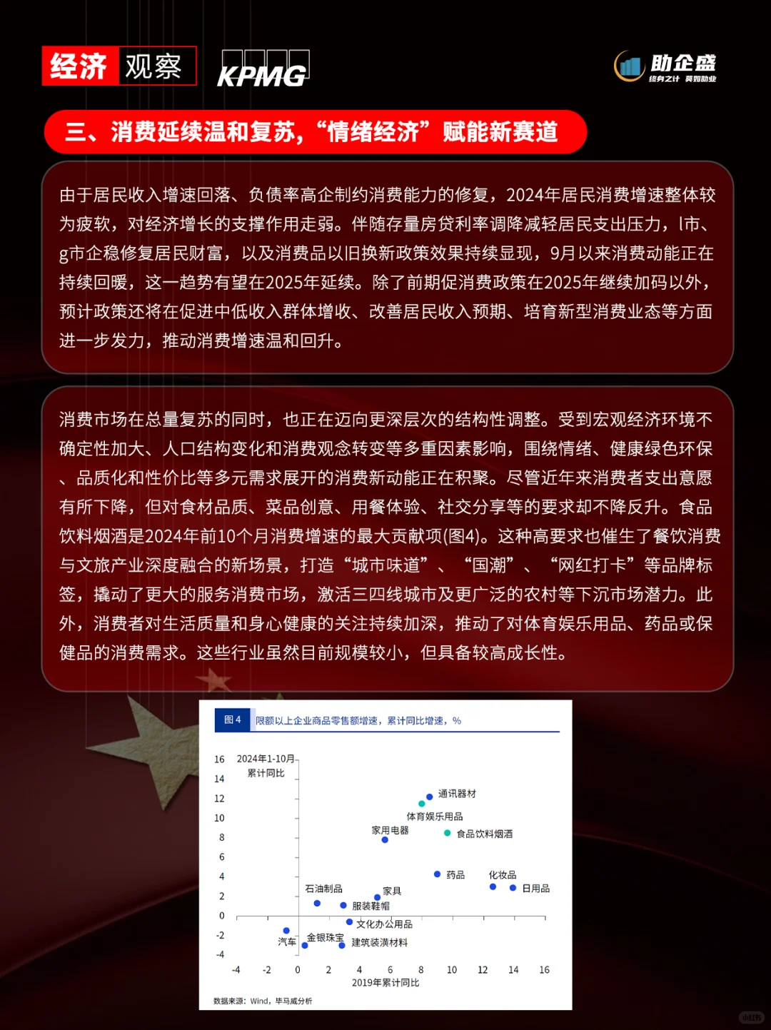 ?毕马威观点｜十大宏观经济预测
