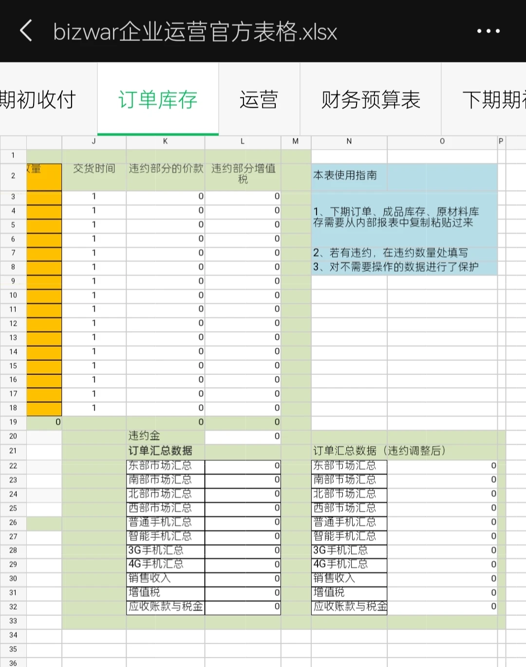 企业竞争模拟大赛经验分享篇（bizwar）