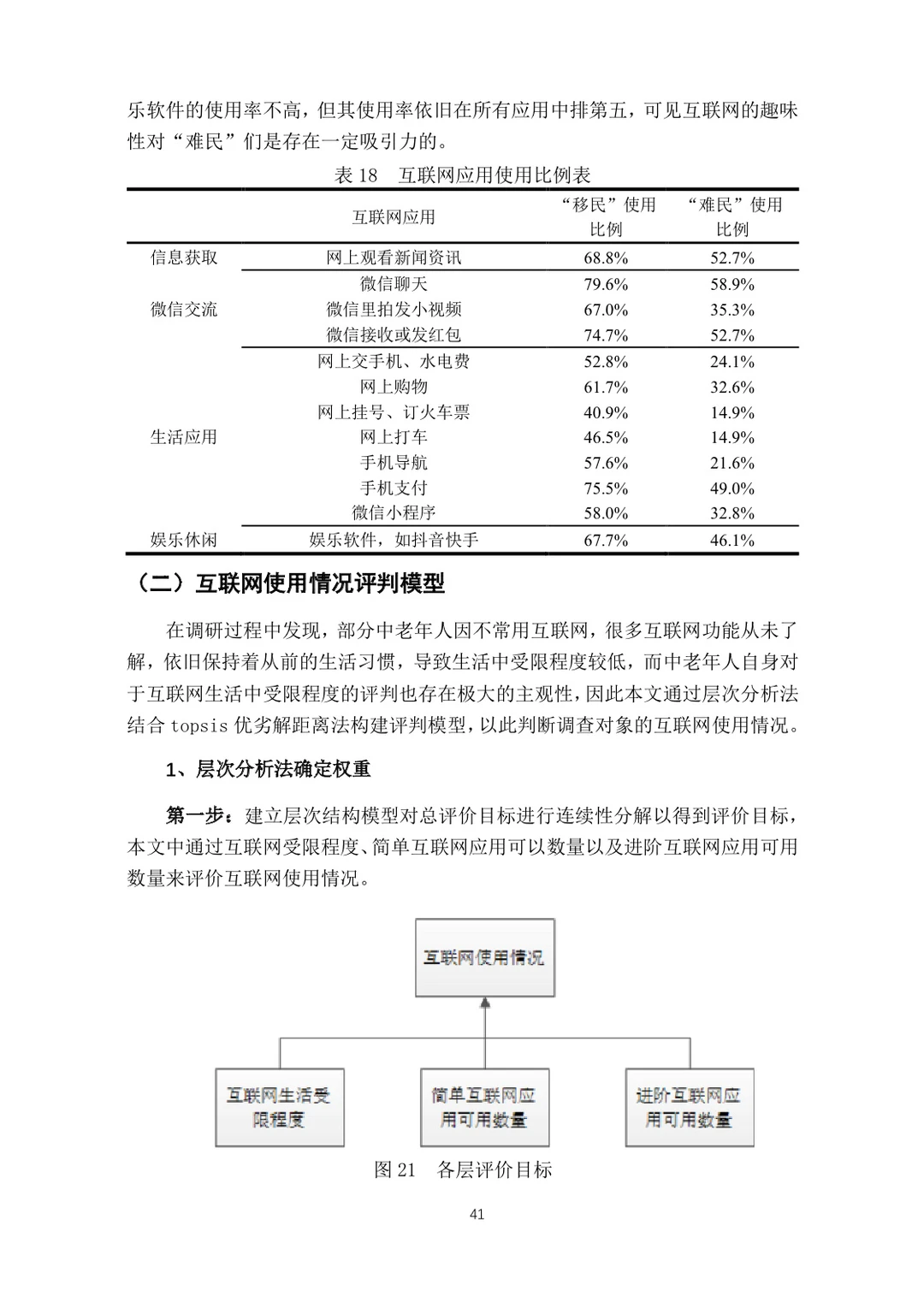 大学生正大杯市调大赛｜优秀作品，拿去学习