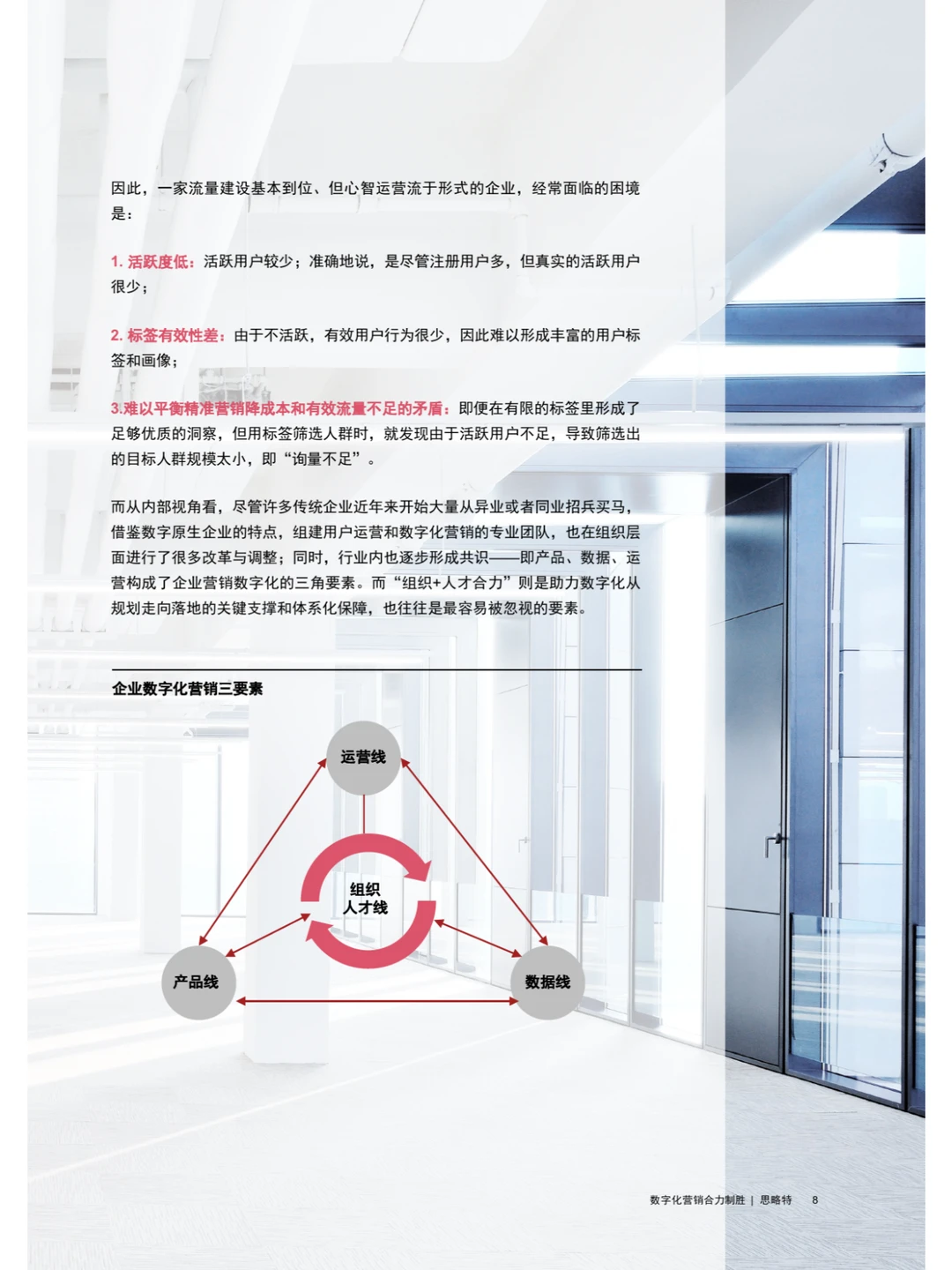 Strategy&：数字化营销合力制胜