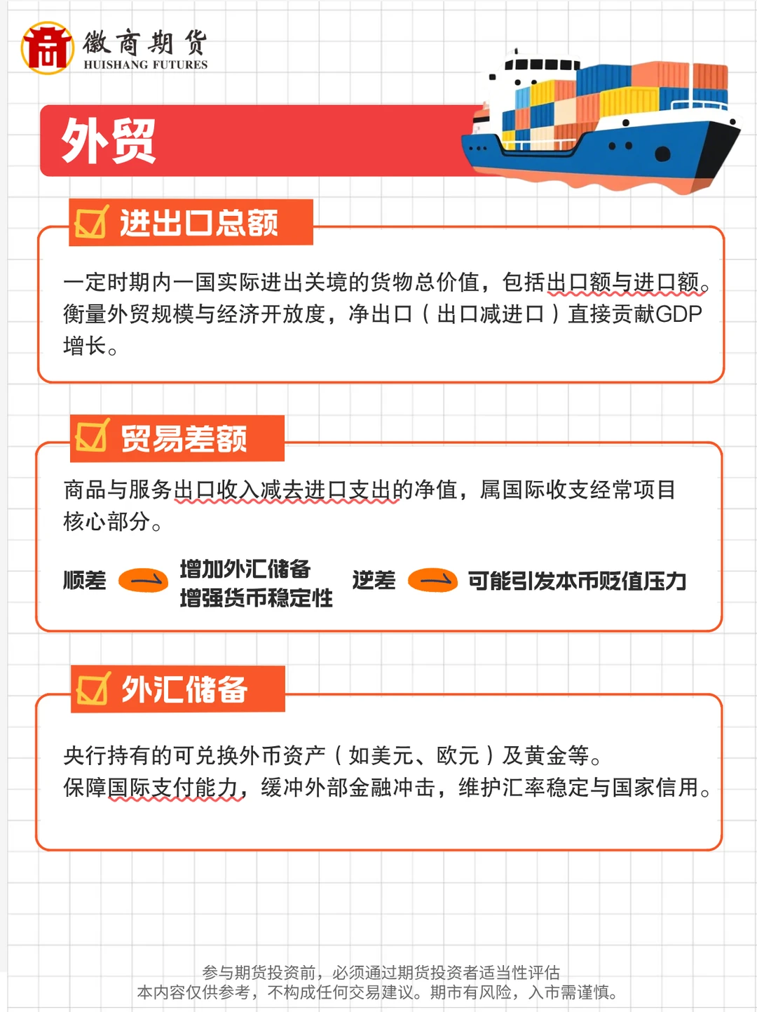 ?一文说清宏观经济指标，快收藏！