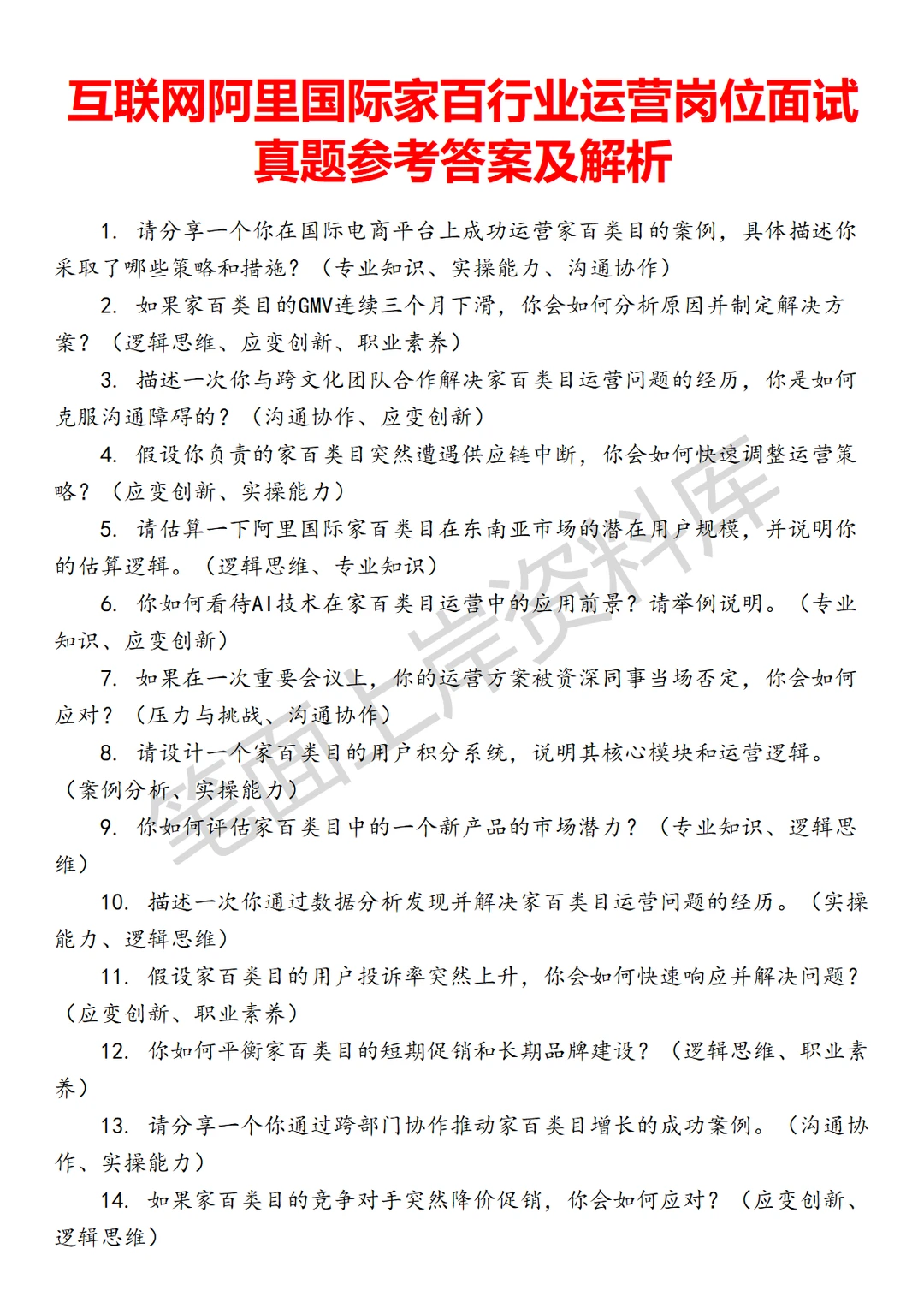 阿里国际家百行业运营