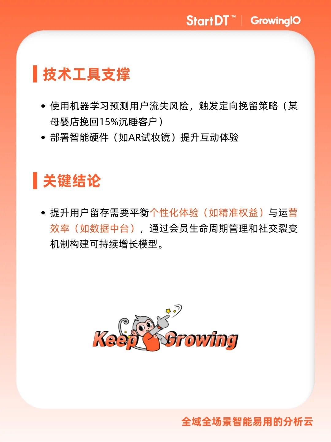 解决方案?｜如何提升用户留存率？