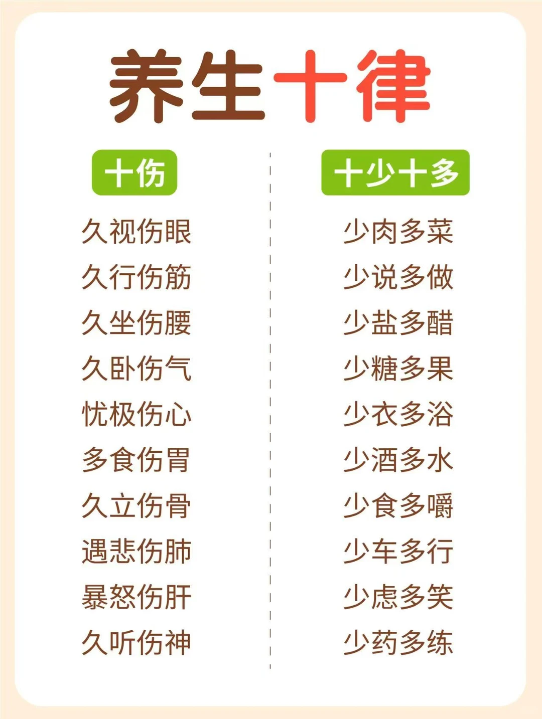 健康未来，预防第一