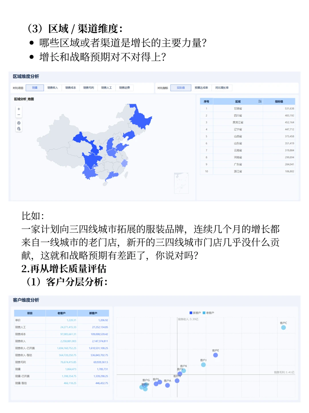 收入分析三板斧,让老板眼前一亮!