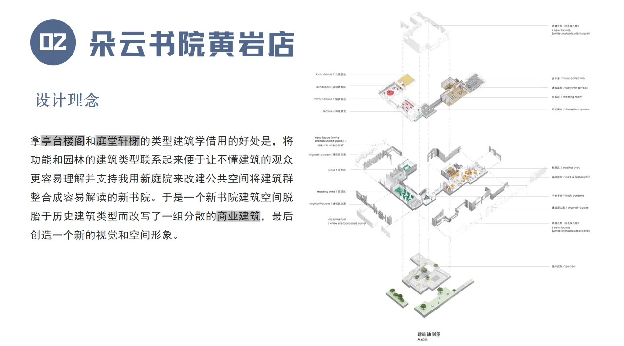 商业空间优秀案例分析