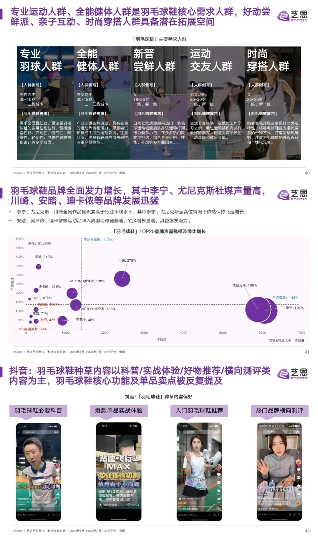 2024年运动鞋市场与消费趋势洞察报告