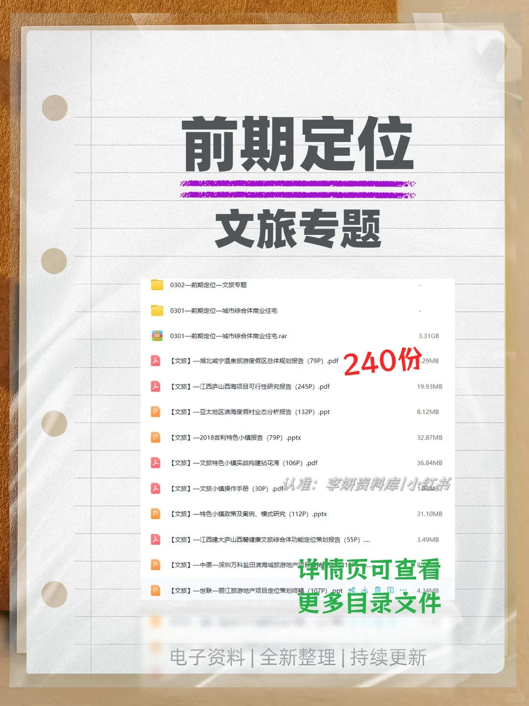 前期定位文旅商业地产可行性分析报告