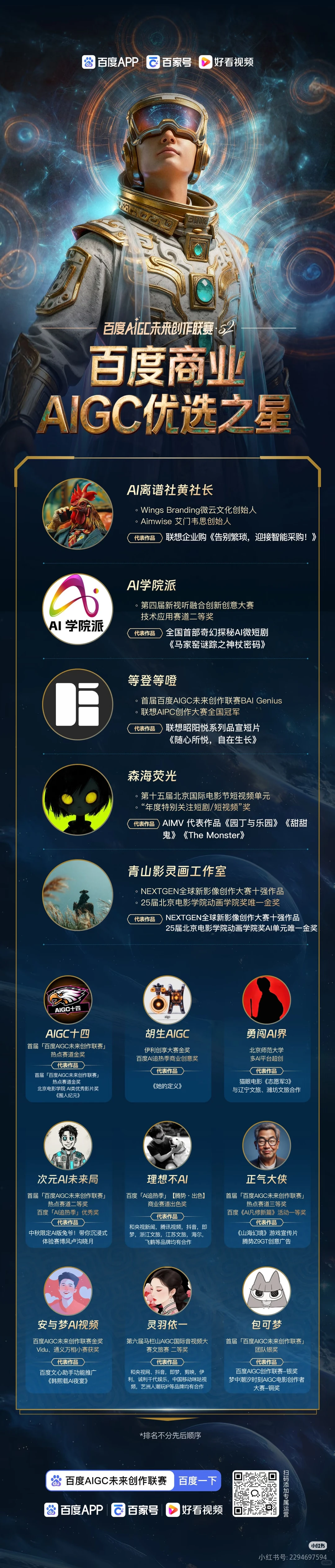 大学生工作室入选百度AIGC商业之星!?