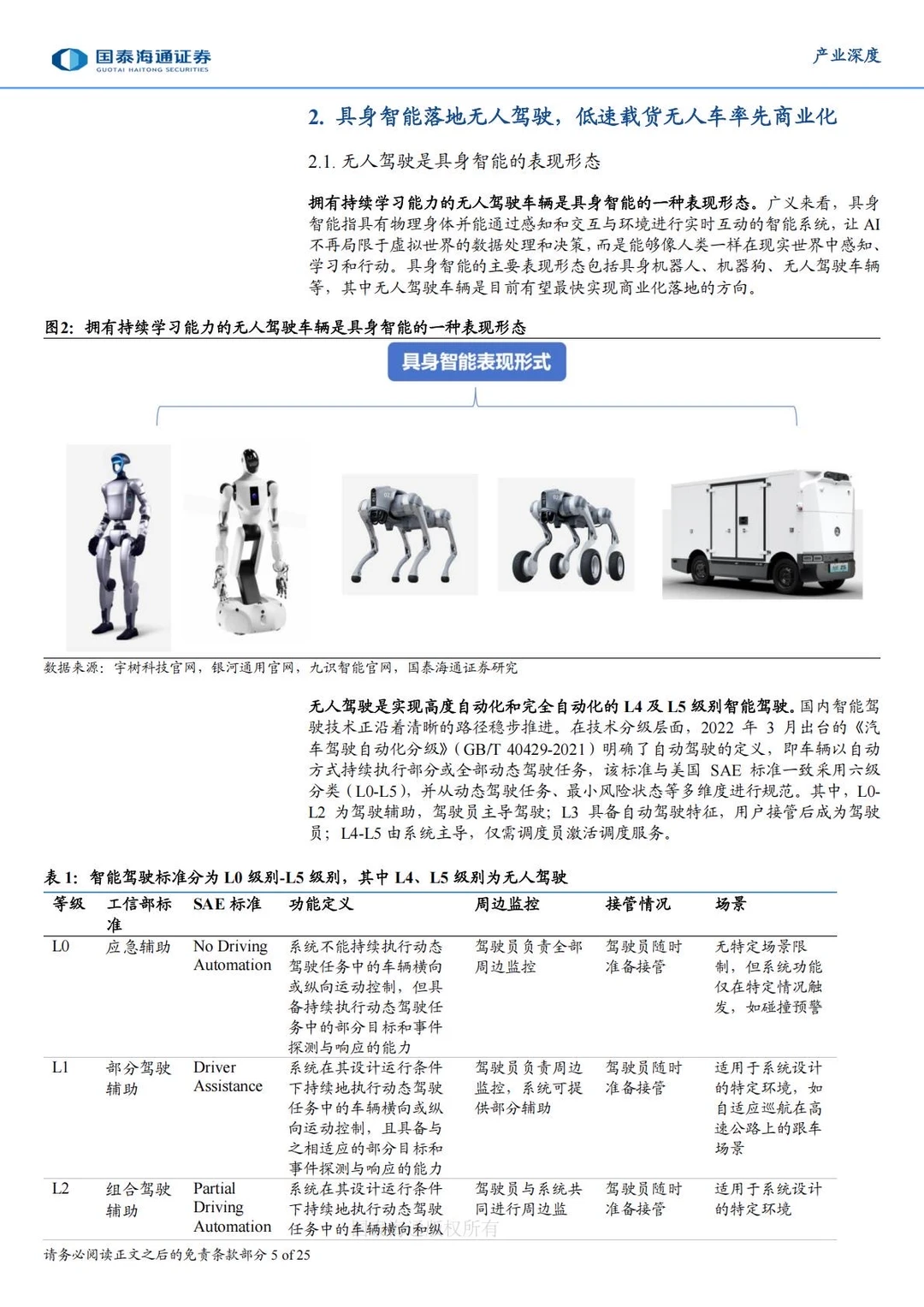 ?2025具身智能产业研究|物流无人车