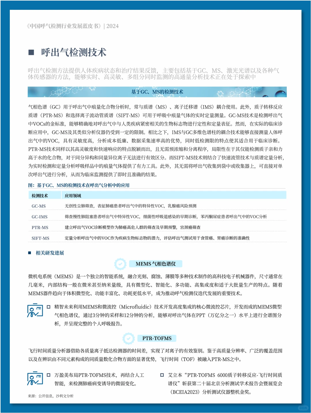中国呼气检测行业发展蓝皮书