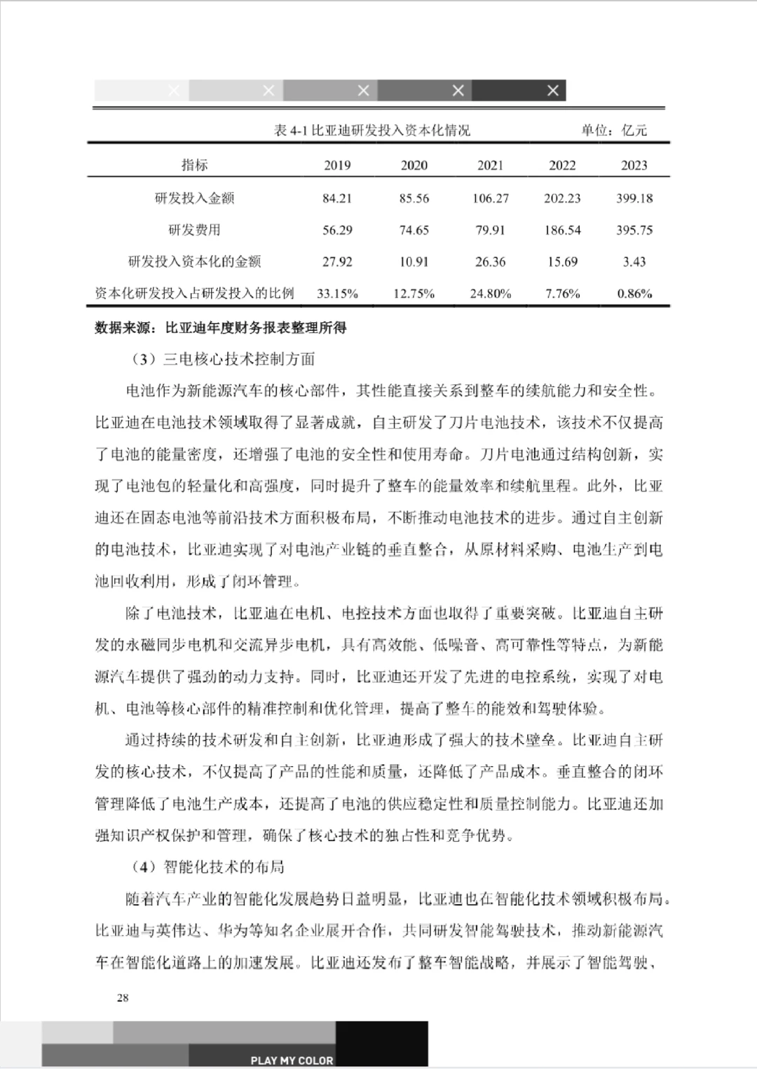 比亚迪新能源汽车盈利模式案例研究