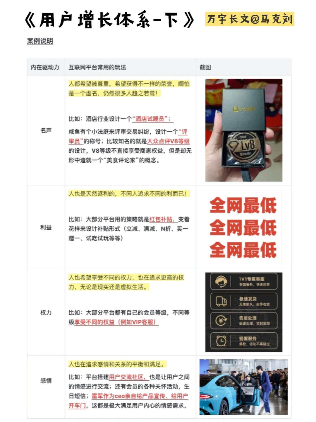 万字长文讲透互联网用户增长逻辑(下)!