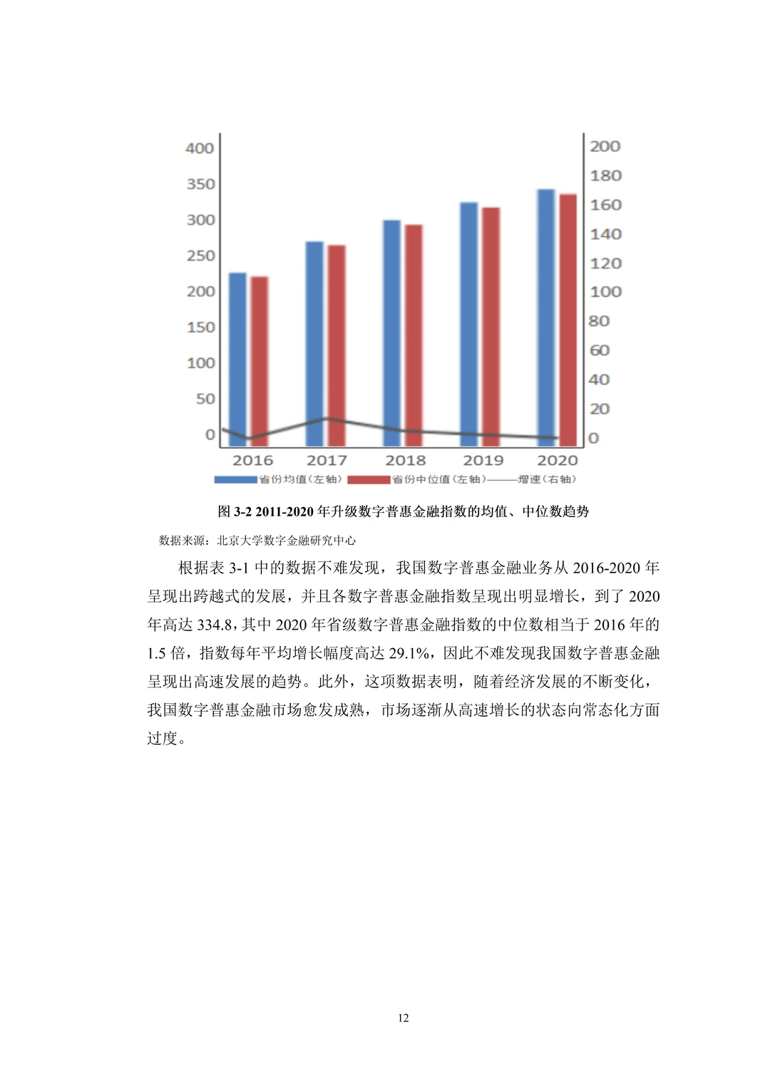 不会写实证分析论文的都来模仿这篇优秀范文