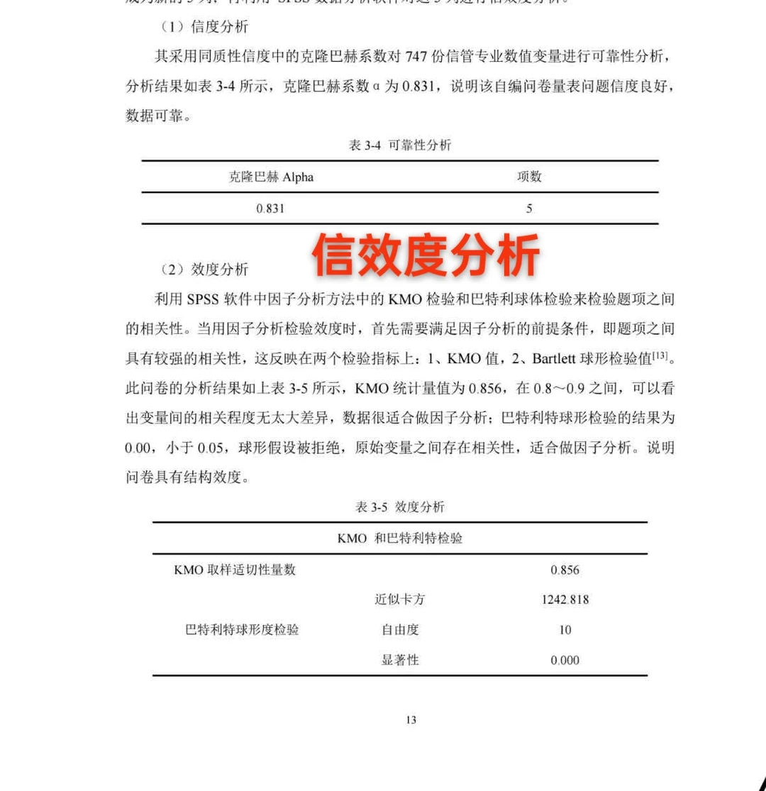 SPSS实验数据问卷数据在线分析！！?