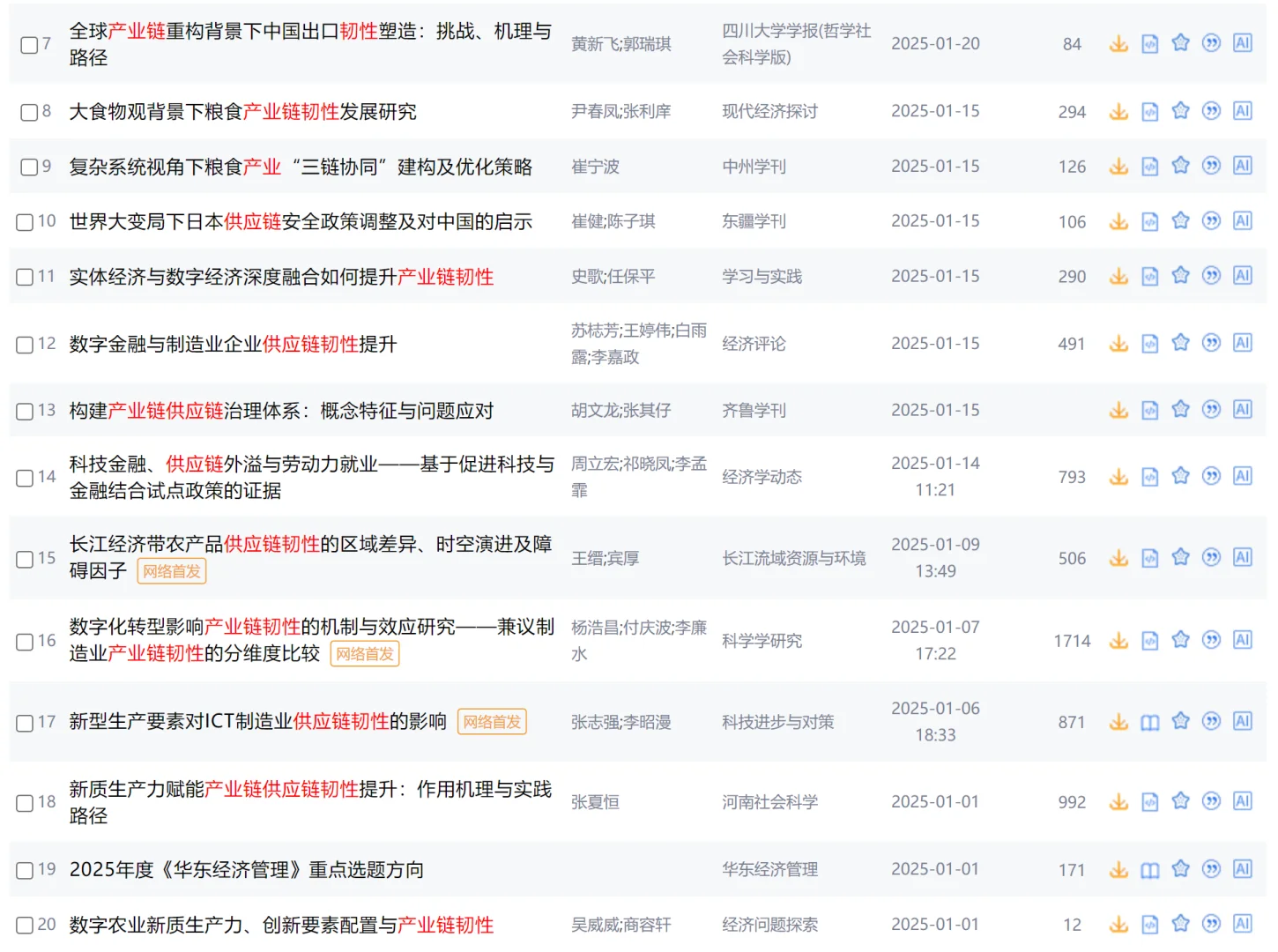 近期一个发文量陡增的热点话题