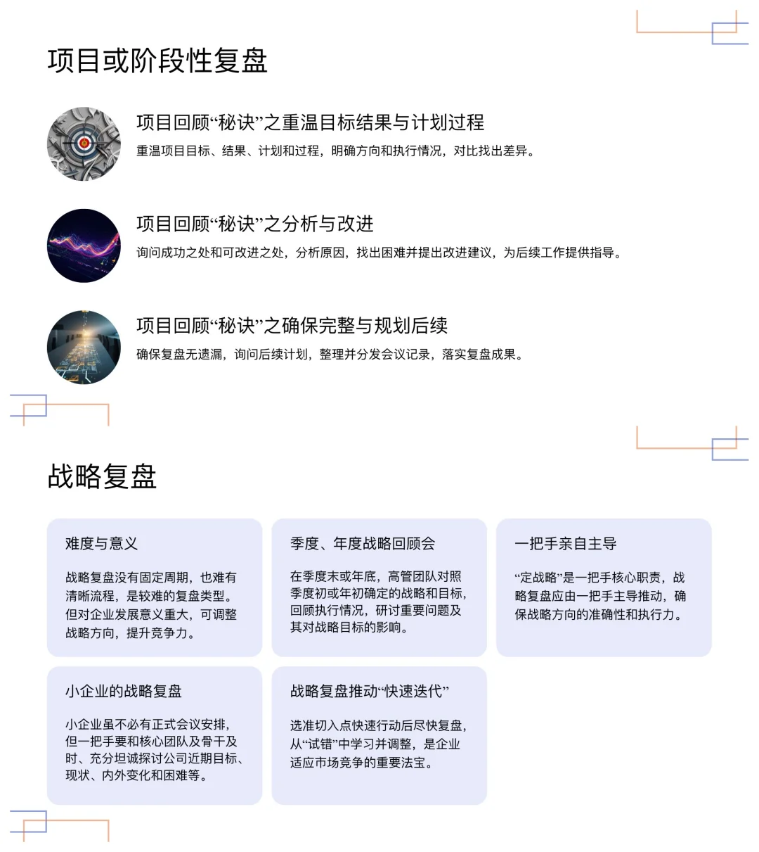 总经理如何做好复盘