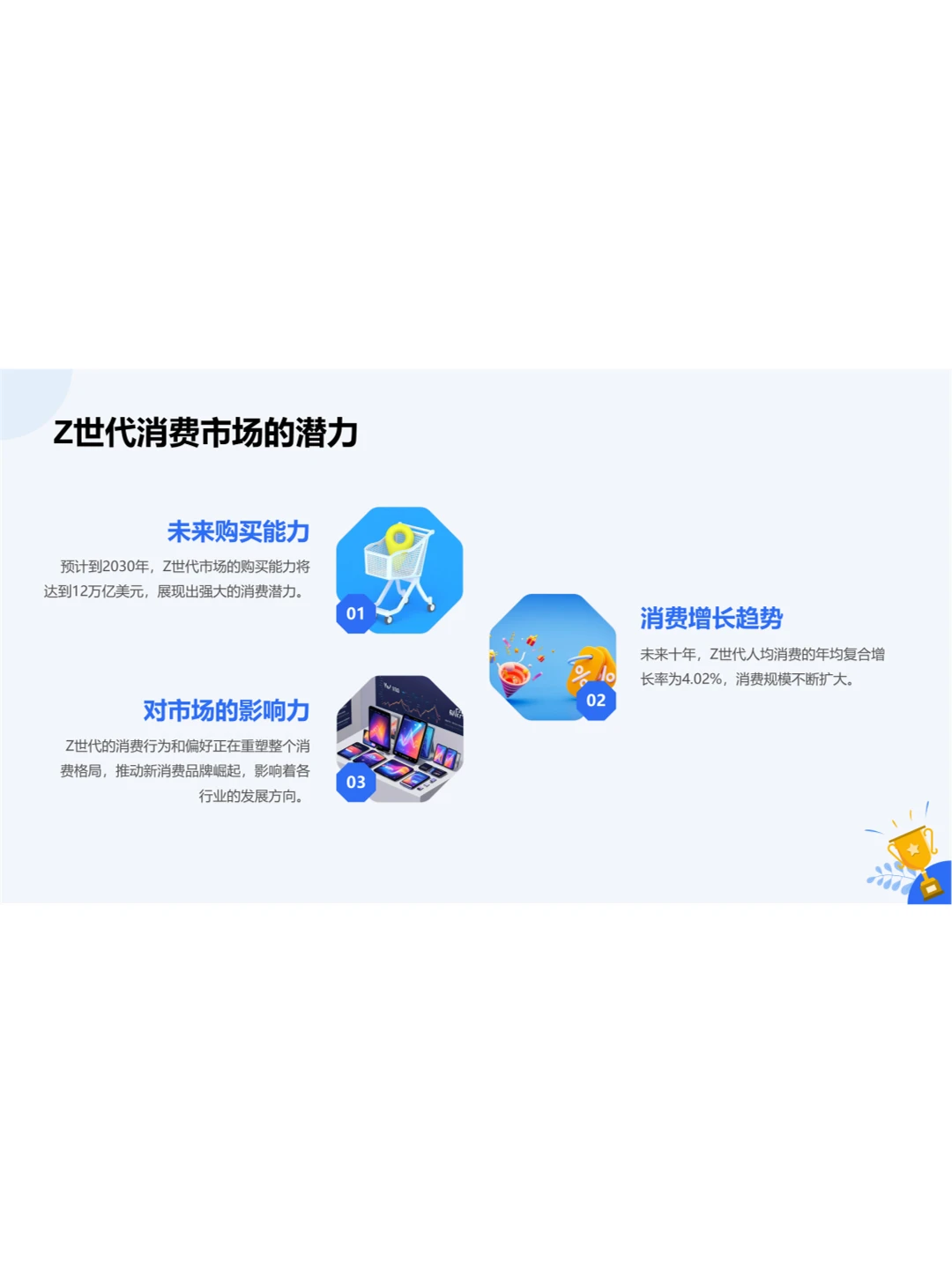 【2025Z世代消费洞察品牌年轻化战略】
