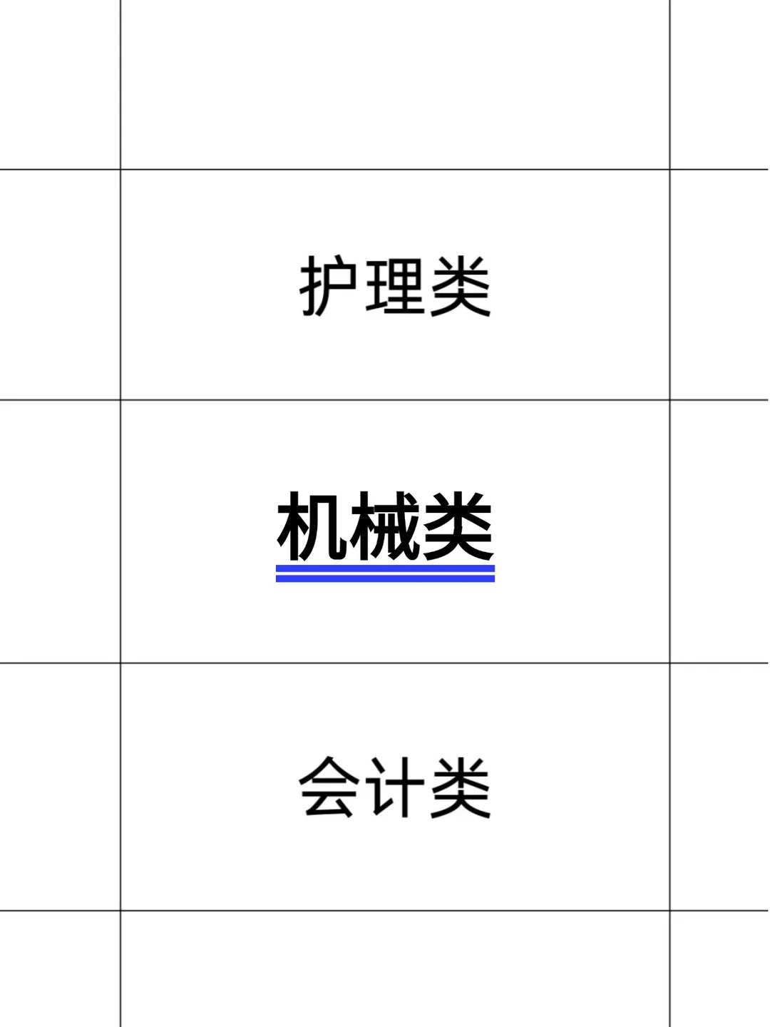 一觉醒来,机械专业成了王牌专业‼️