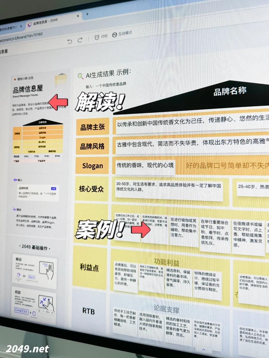 看懂这7个案例!你就看懂了品牌屋?