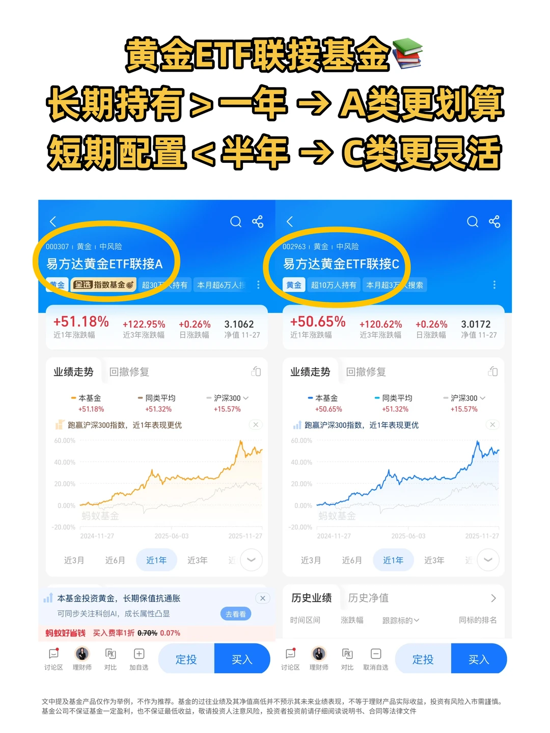 2026年,黄金还能继续闪闪发光吗