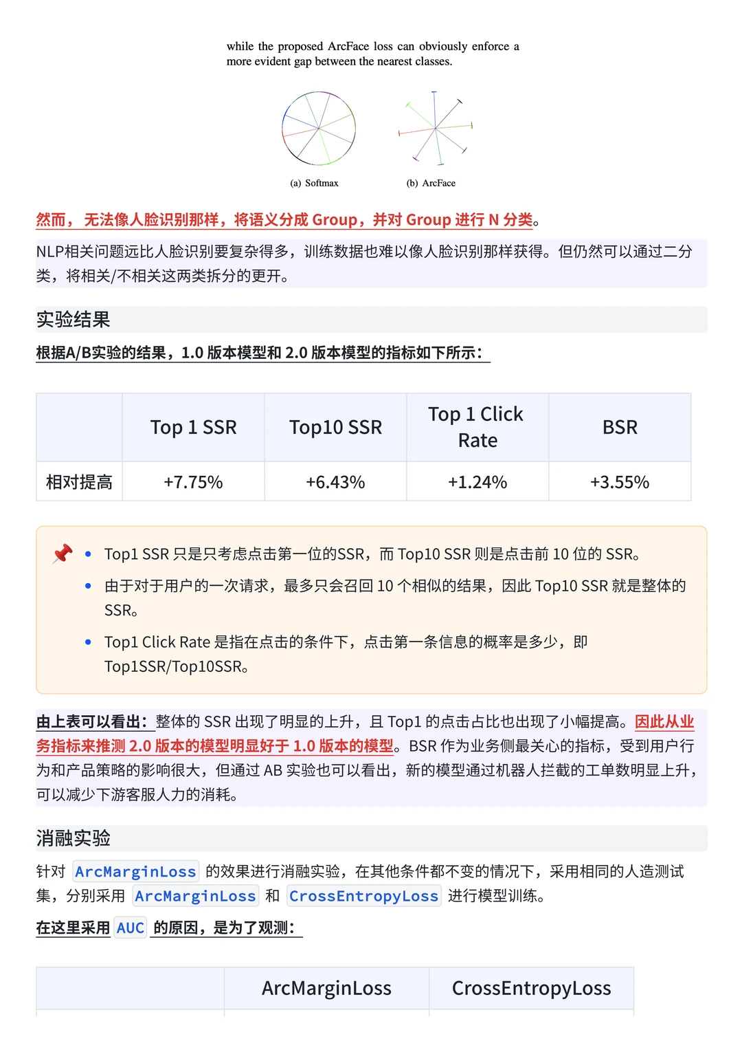 案例拆解-字节智能问答系统