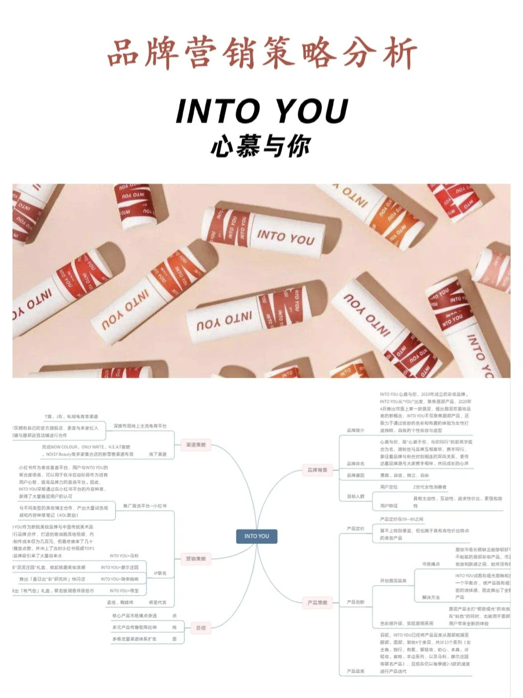 1⃣4⃣品牌营销策略分析｜INTO YOU