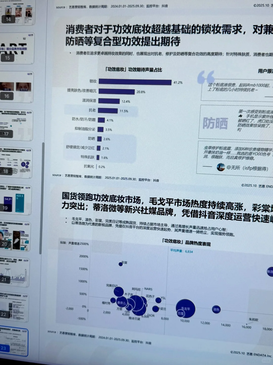 大厂月薪 30k 的用户画像分析模型报告