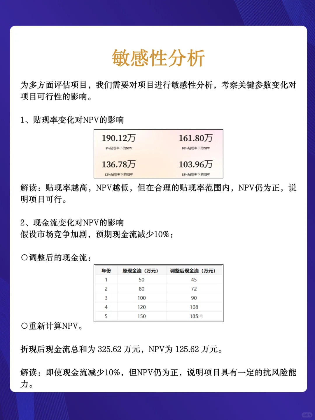 企业融资,投资人是如何测算你的项目收益?
