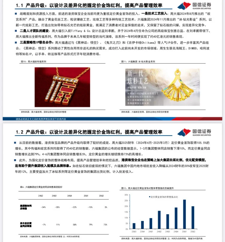 2025年港资珠宝品牌研究报告