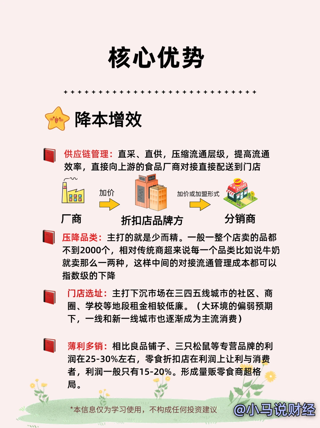 商业思维:零食折扣店