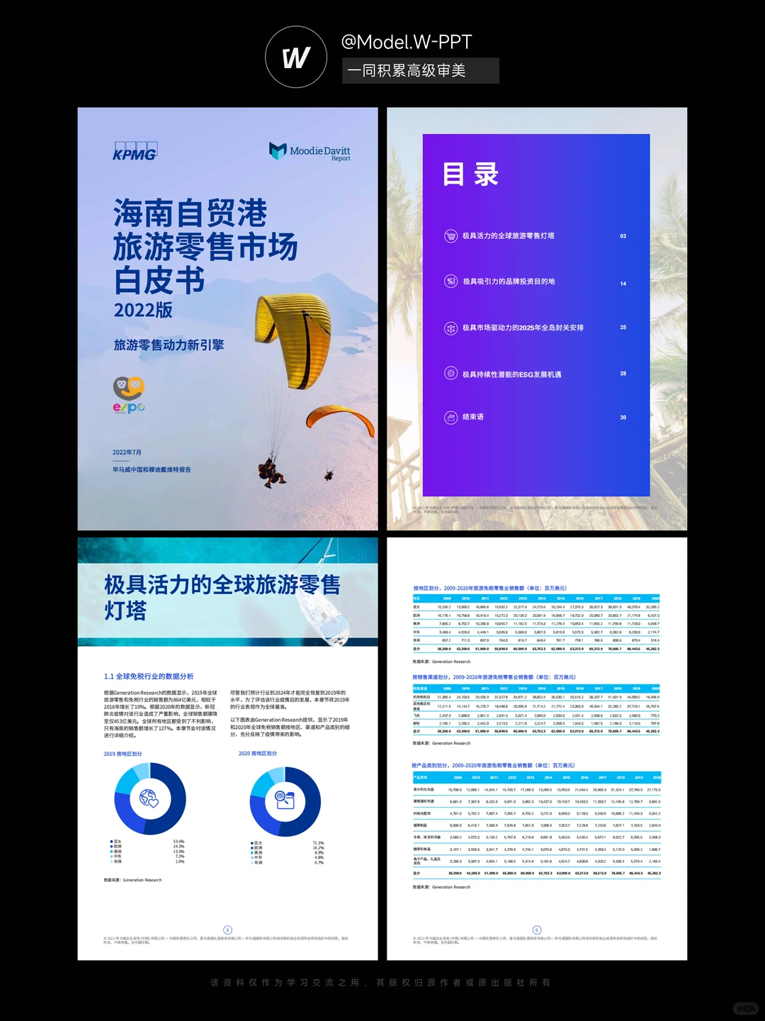 告别碎片信息?拥抱体系化白皮书
