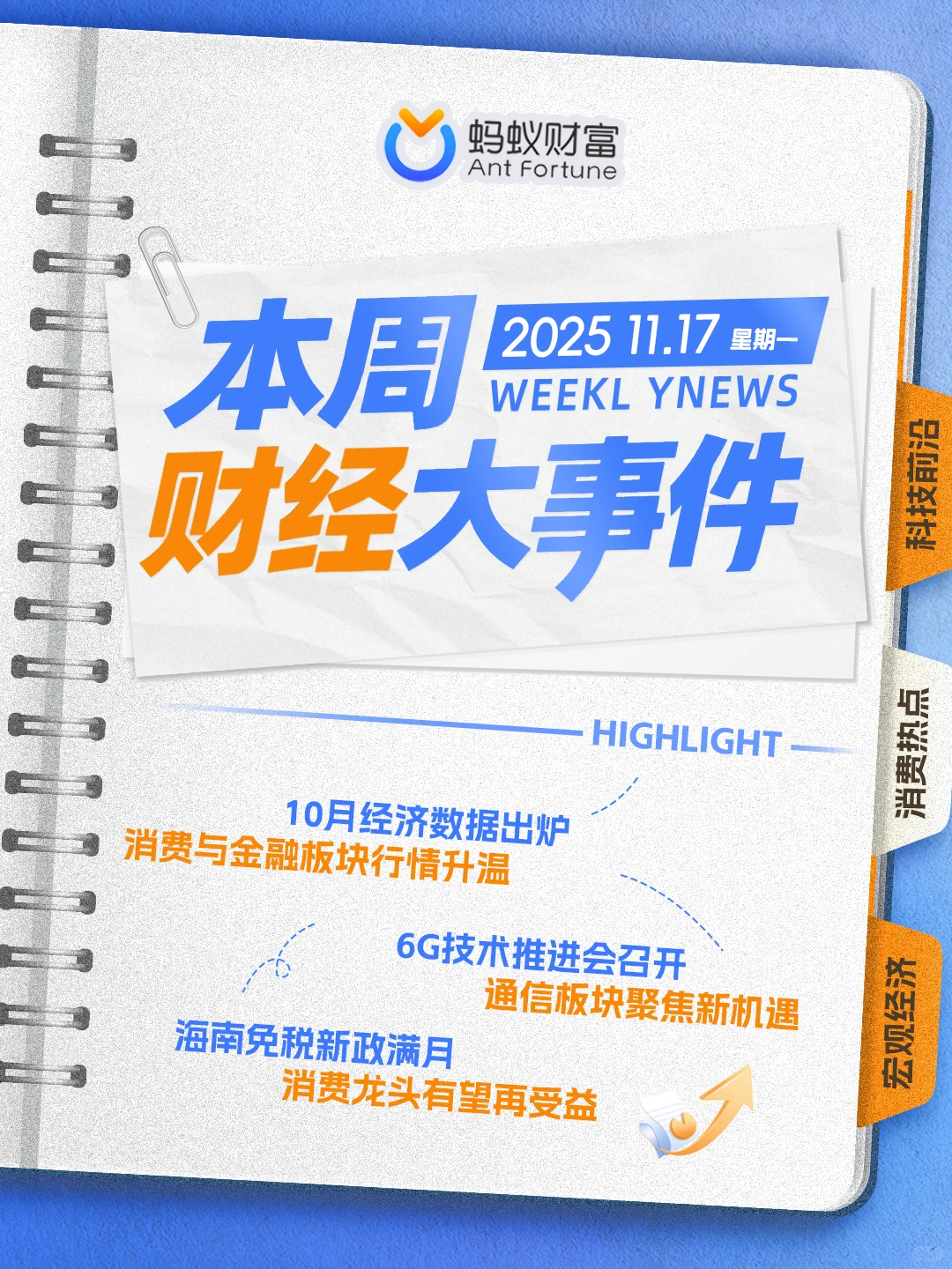 一图速览｜本周财经三大焦点，谁能领跑？